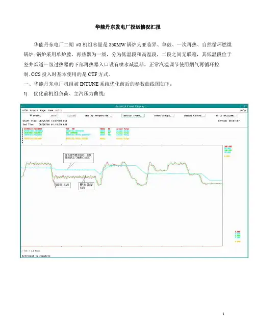 华能发电厂参数曲线图
