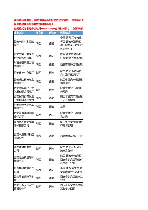 2020新版陕西省砖瓦和砌块工商企业公司名录名单黄页联系方式大全91家