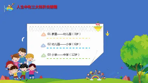 大班幼小衔接家长会经典授课ppt课件