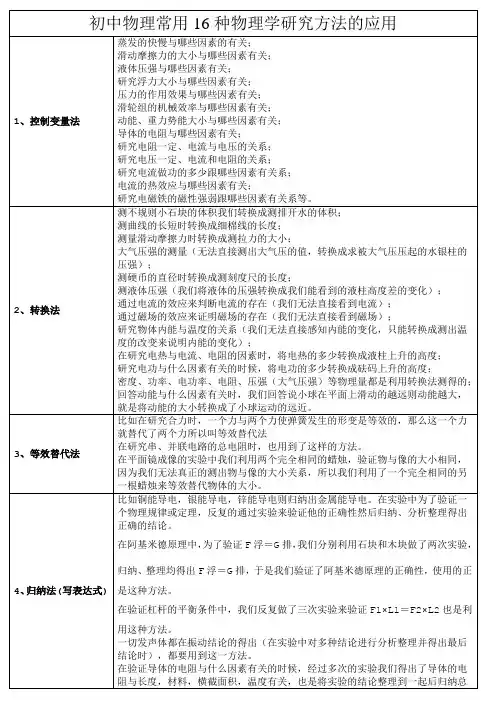 初中物理常用16种物理学研究方法的应用