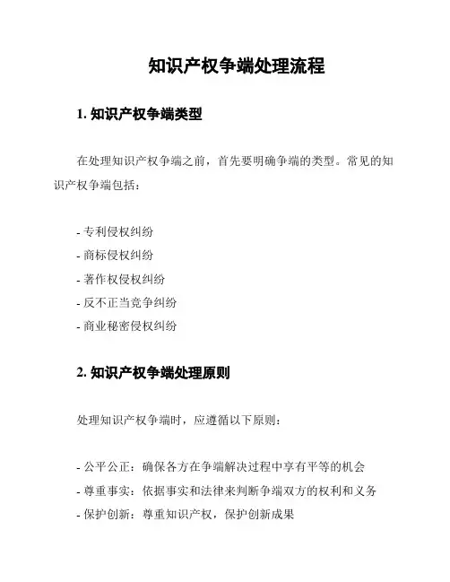 知识产权争端处理流程