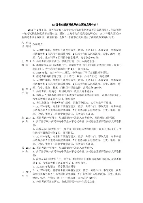 全国各省市新高考改革方案一览