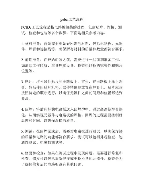 pcba工艺流程