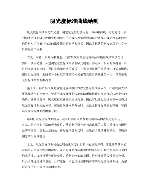 吸光度标准曲线绘制
