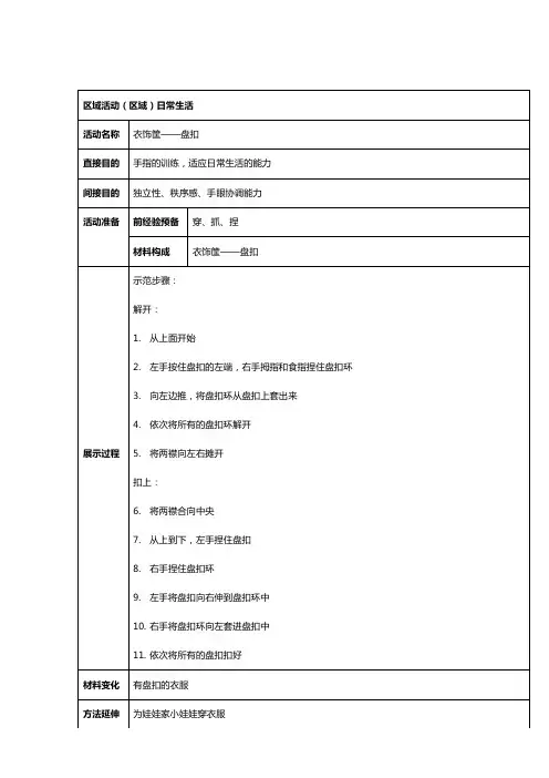 幼儿园蒙特梭利日常生活区--衣饰框盘扣