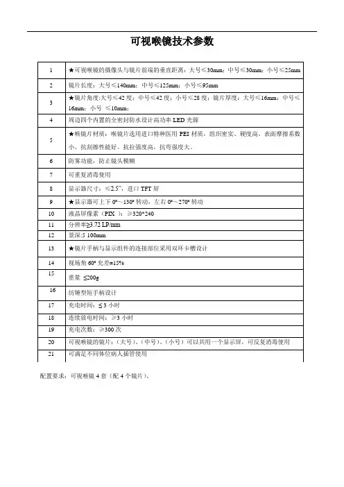 可视喉镜技术参数