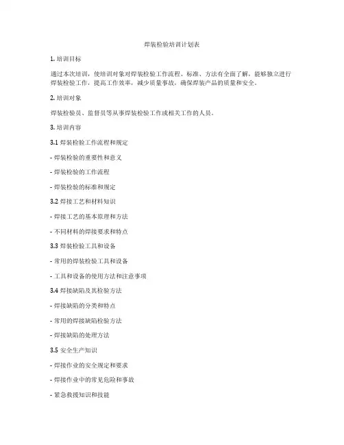 焊装检验培训计划表
