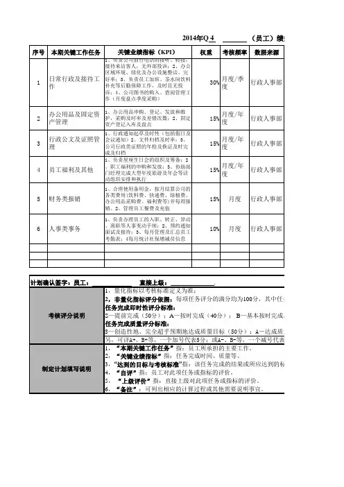 行政前台绩效考核表