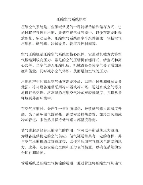 压缩空气系统原理