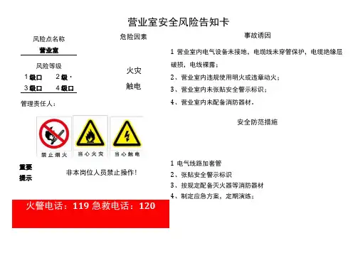加油站营业室安全风险告知卡