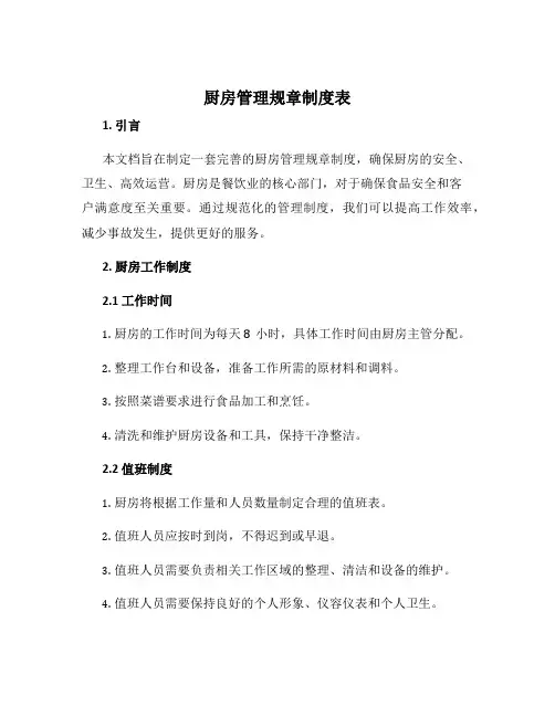 厨房管理规章制度表