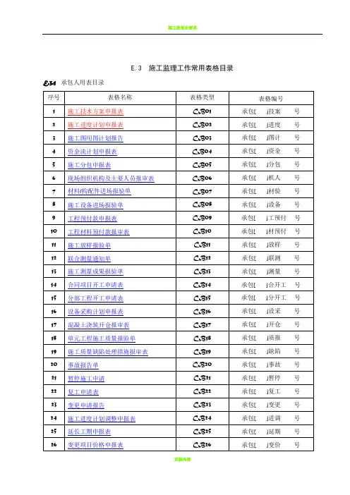 施工水利工程最新全套表格