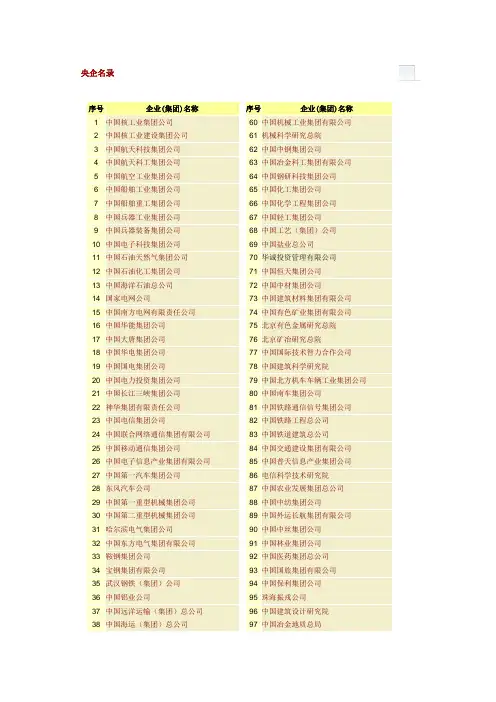 国资委直管央企名录