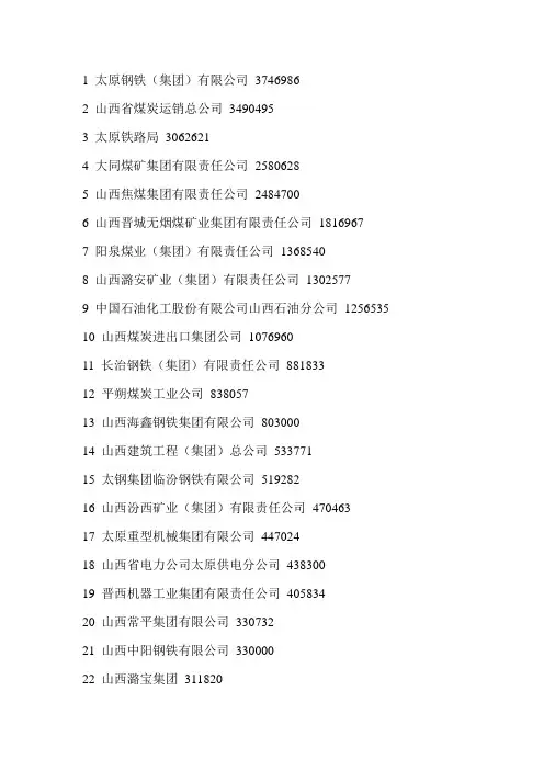 河南和山西100强企业及联系方式1