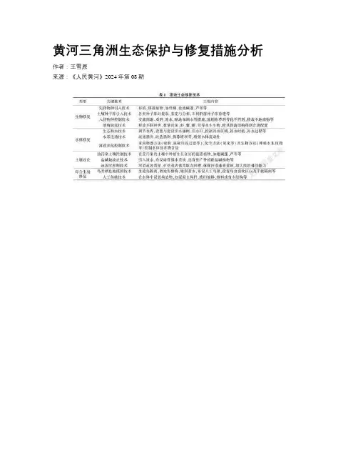 黄河三角洲生态保护与修复措施分析
