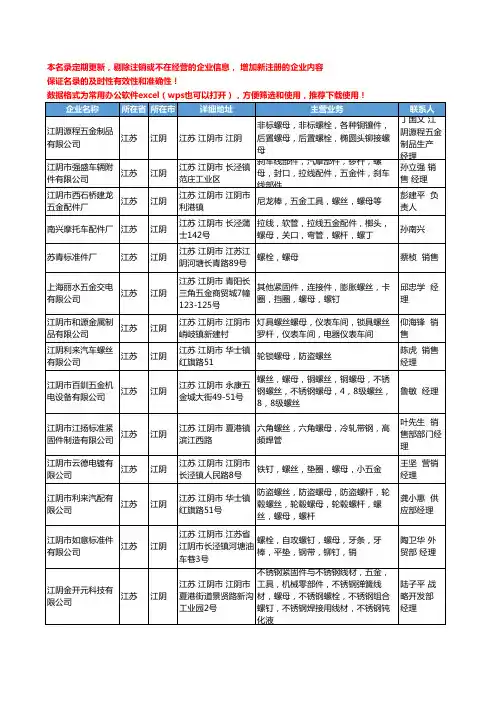 2020新版江苏省江阴螺母工商企业公司名录名单黄页大全19家