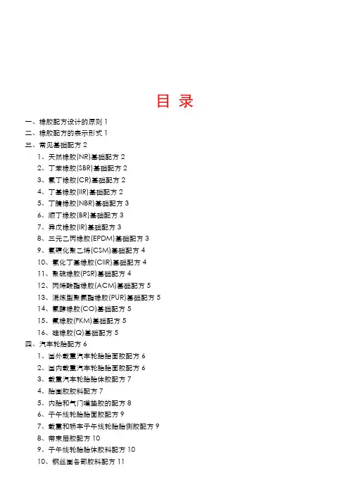 橡胶配方设计的原则与表示形式