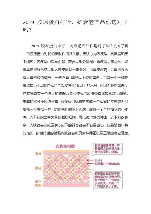 2019胶原蛋白排行