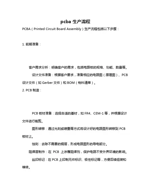 pcba 生产流程