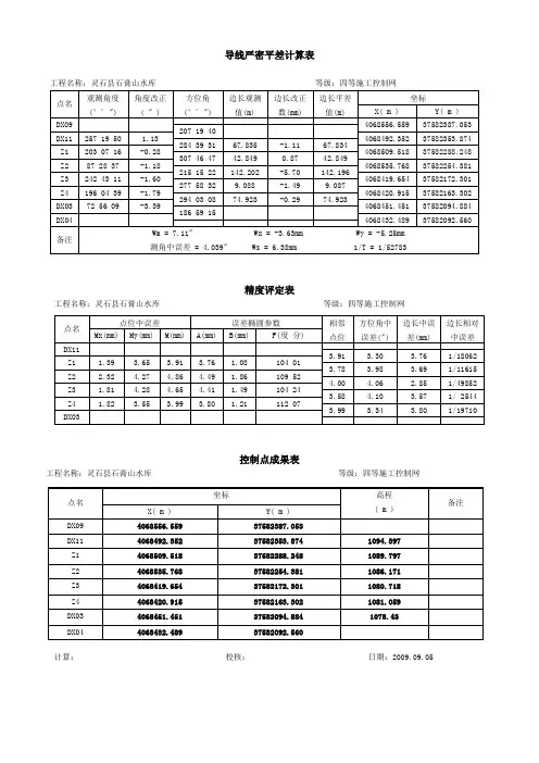 导线严密平差计算表