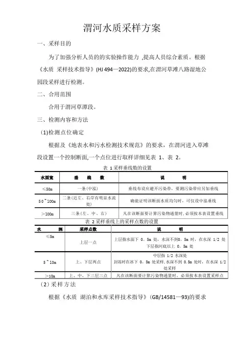 环境监测采样方案