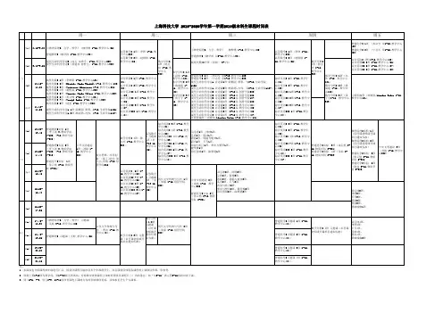 上海科技大学2019-2020学年第一学期2019级本科生课程时间表