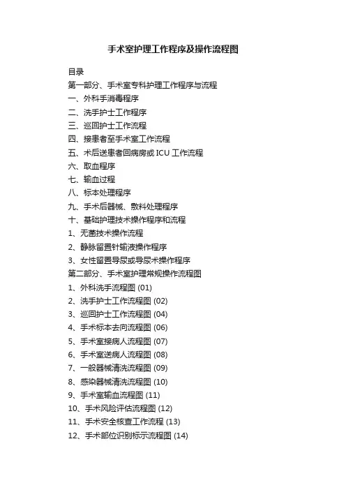 手术室护理工作程序及操作流程图
