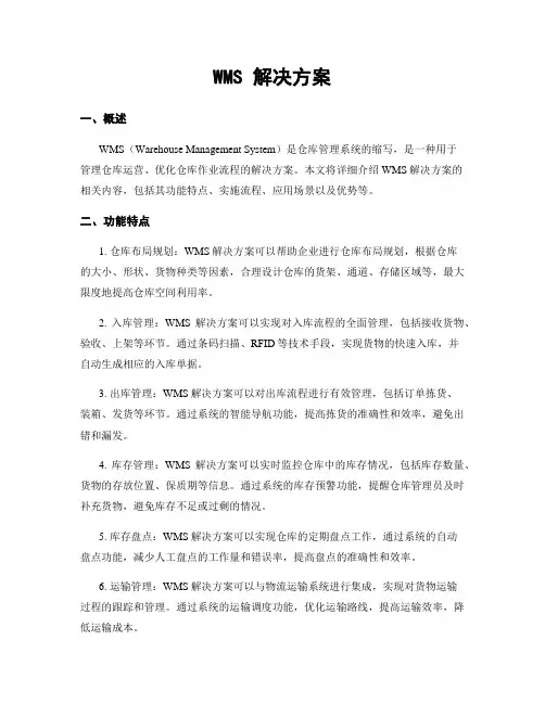 WMS 解决方案