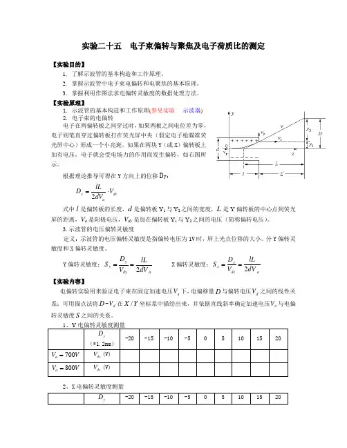 实验二十五  电子束偏转与聚焦及电子荷质比的测定