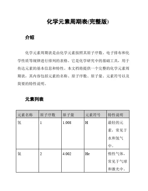 化学元素周期表(完整版)