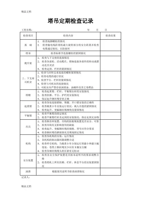 塔吊检查记录表(最全)71371资料