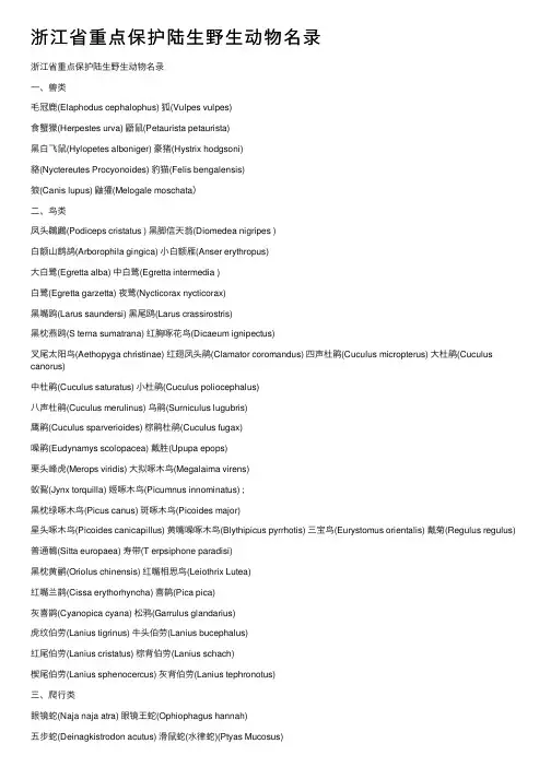 浙江省重点保护陆生野生动物名录
