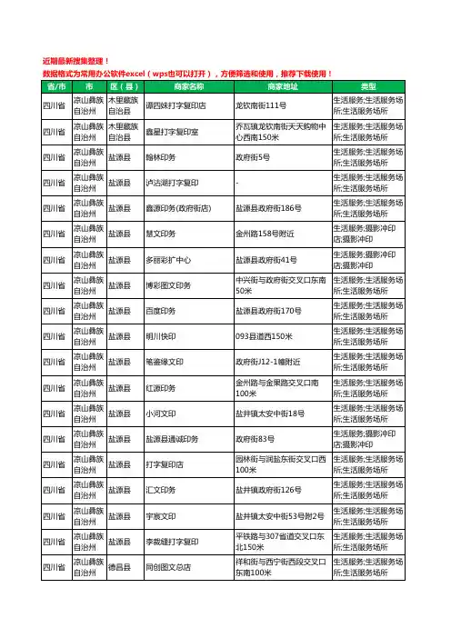 2020新版四川省凉山彝族自治州打印工商企业公司商家名录名单黄页联系方式大全91家