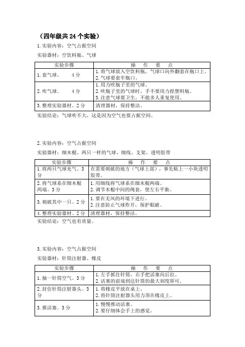 四年级共24个实验