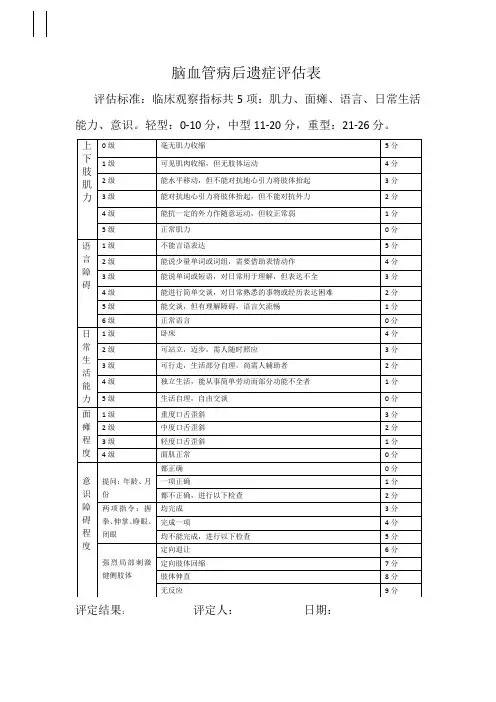 脑血管病后遗症评估表