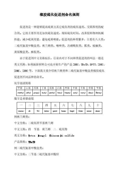 橡胶硫化促进剂命名规则