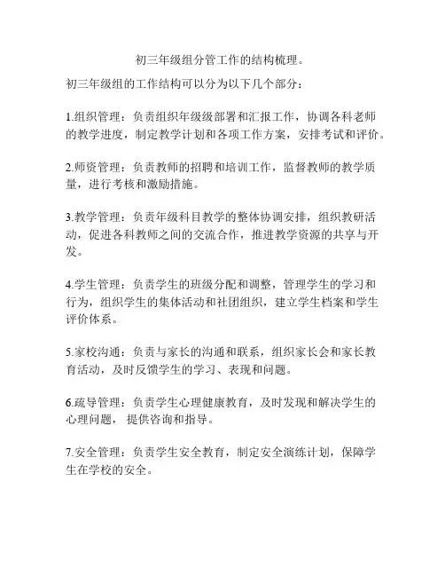 初三年级组分管工作的结构梳理。