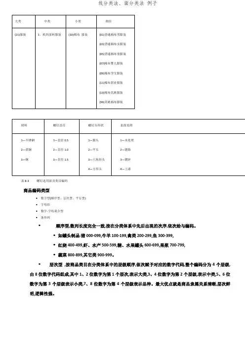 线分类法、面分类法 例子