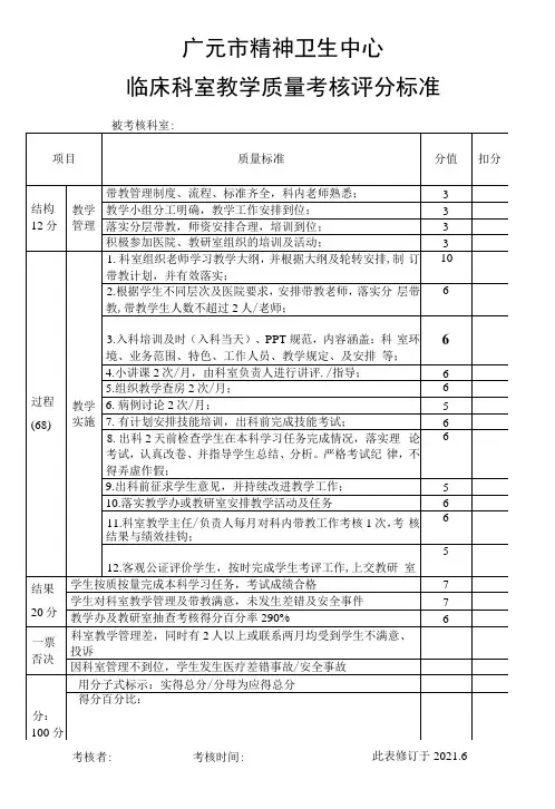 临床科室教学质量考核评分标准