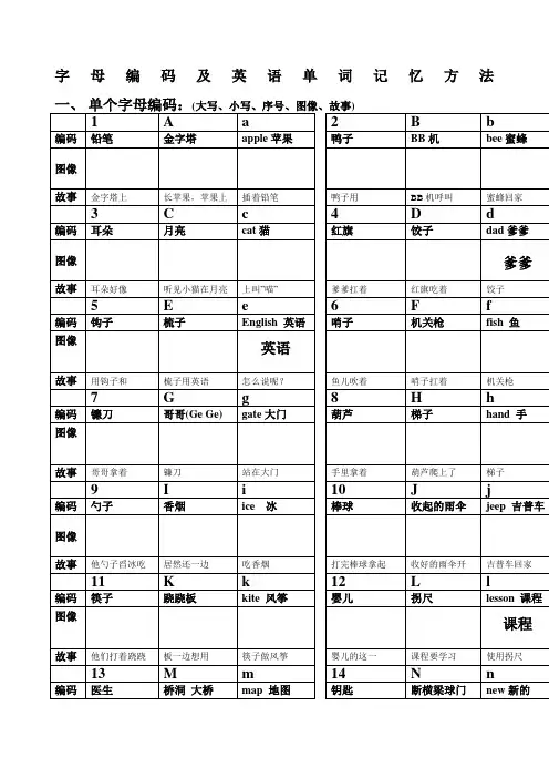字母编码及英语单词记忆方法