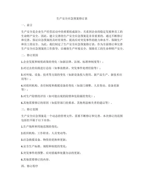 生产安全应急预案修订表