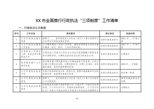 市全面推行行政执法“三项制度”工作清单【模板】