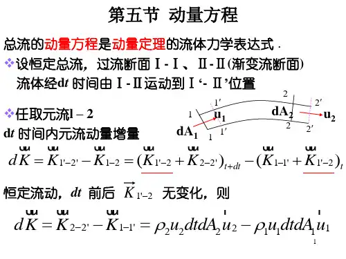 流体力学3-5动量方程.