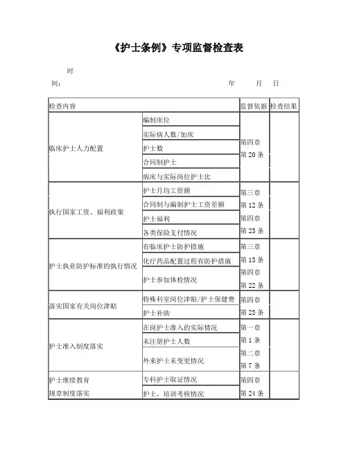 护士条例专项检查表格