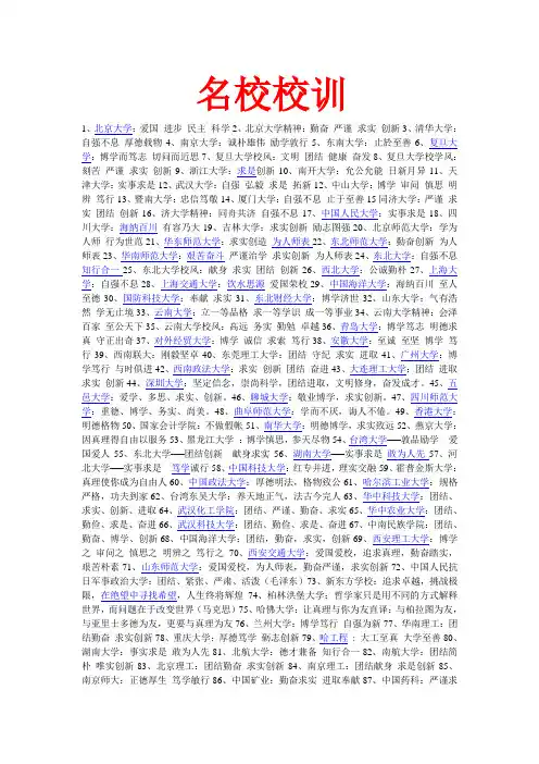 名校校训