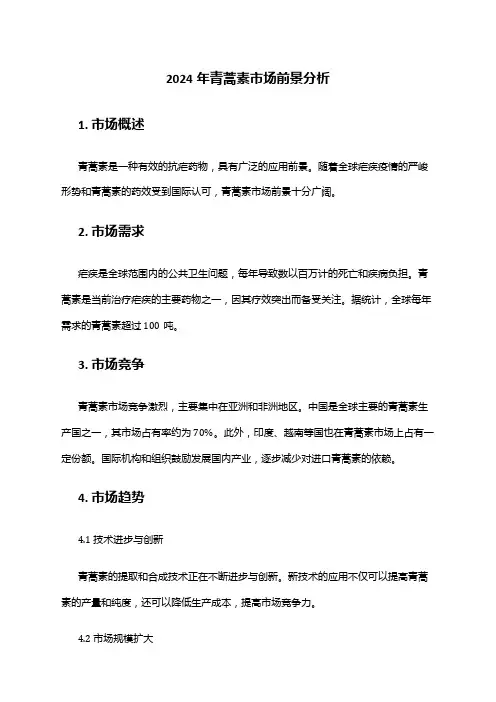 2024年青蒿素市场前景分析