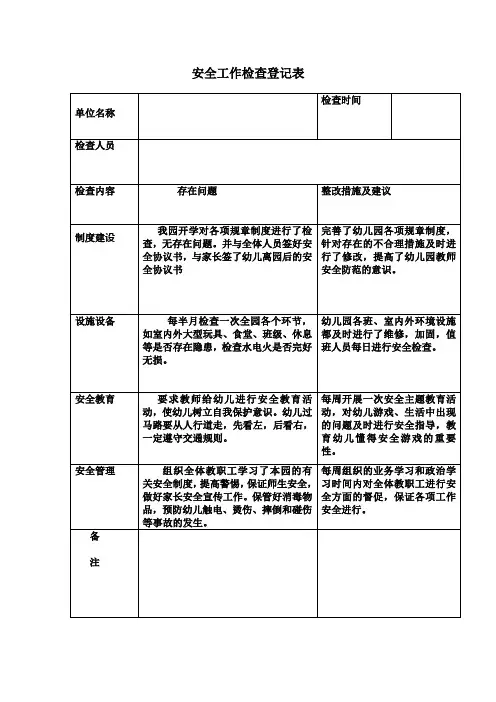 幼儿园安全工作检查登记表