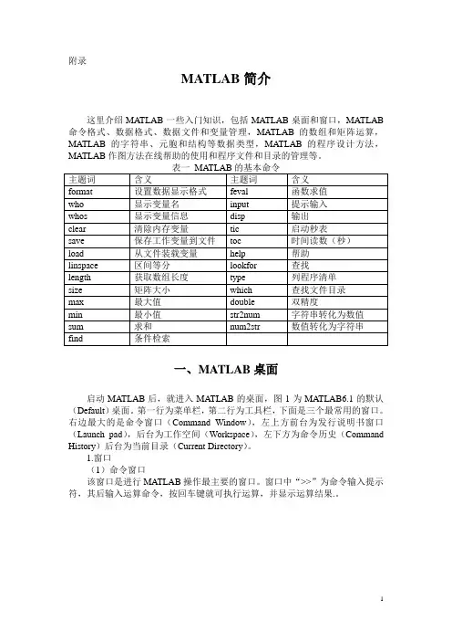 matlab使用手册