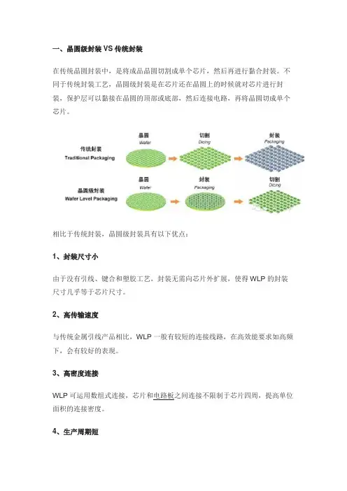 晶圆级多层堆叠技术的两项关键工艺