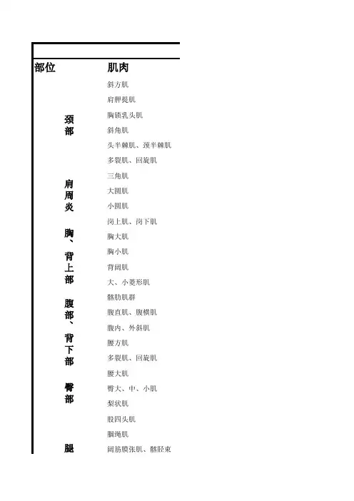运动处方
